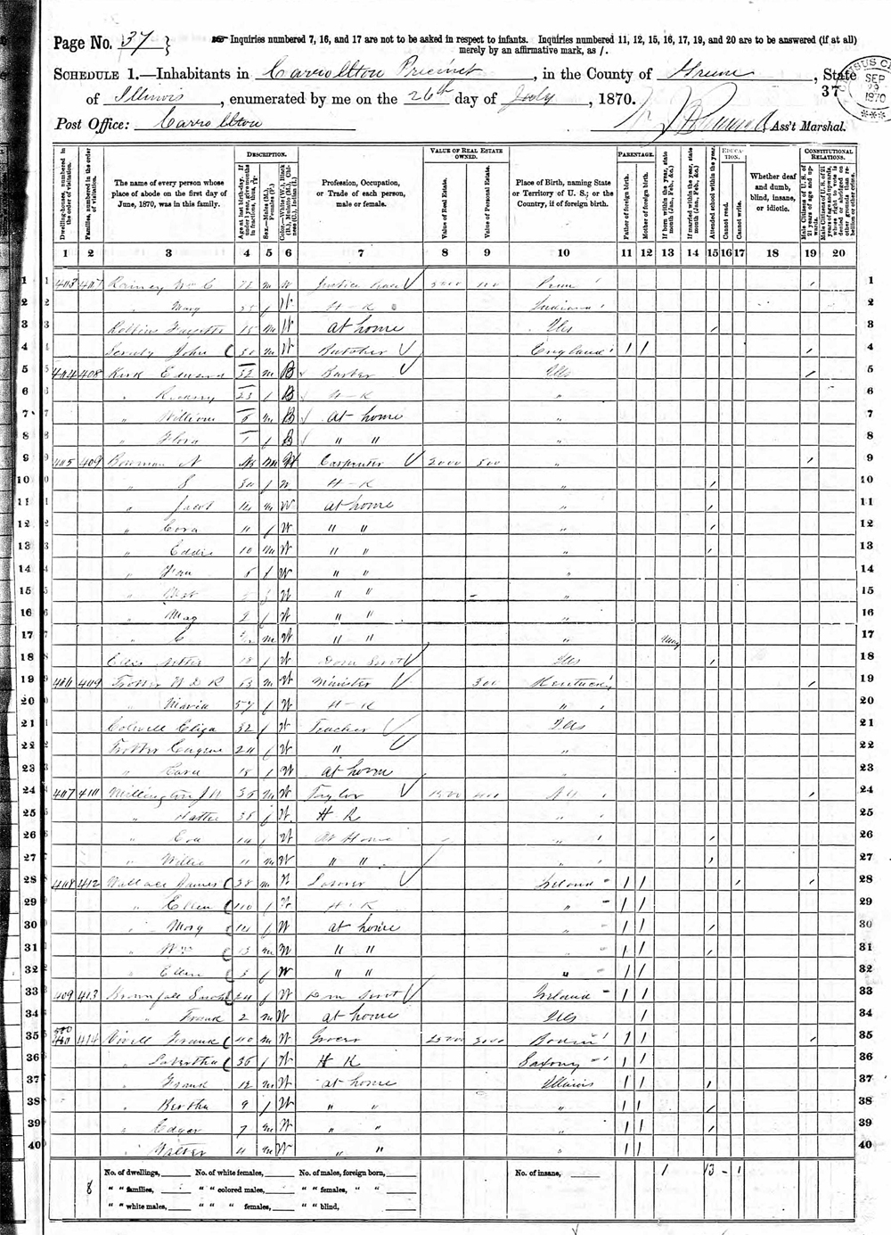 Frank X. Vivell 1870 Census