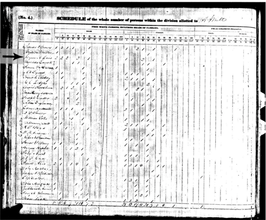 Cyrus A Davis 1840 Census Carrollton, IL