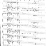 Dr. Cyrus A Davis 1850 Greene Co Census