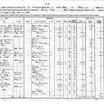 Elias Clark tax assessment 1864