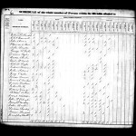 John Scott 1830 U. S. Census Lysander, NY
