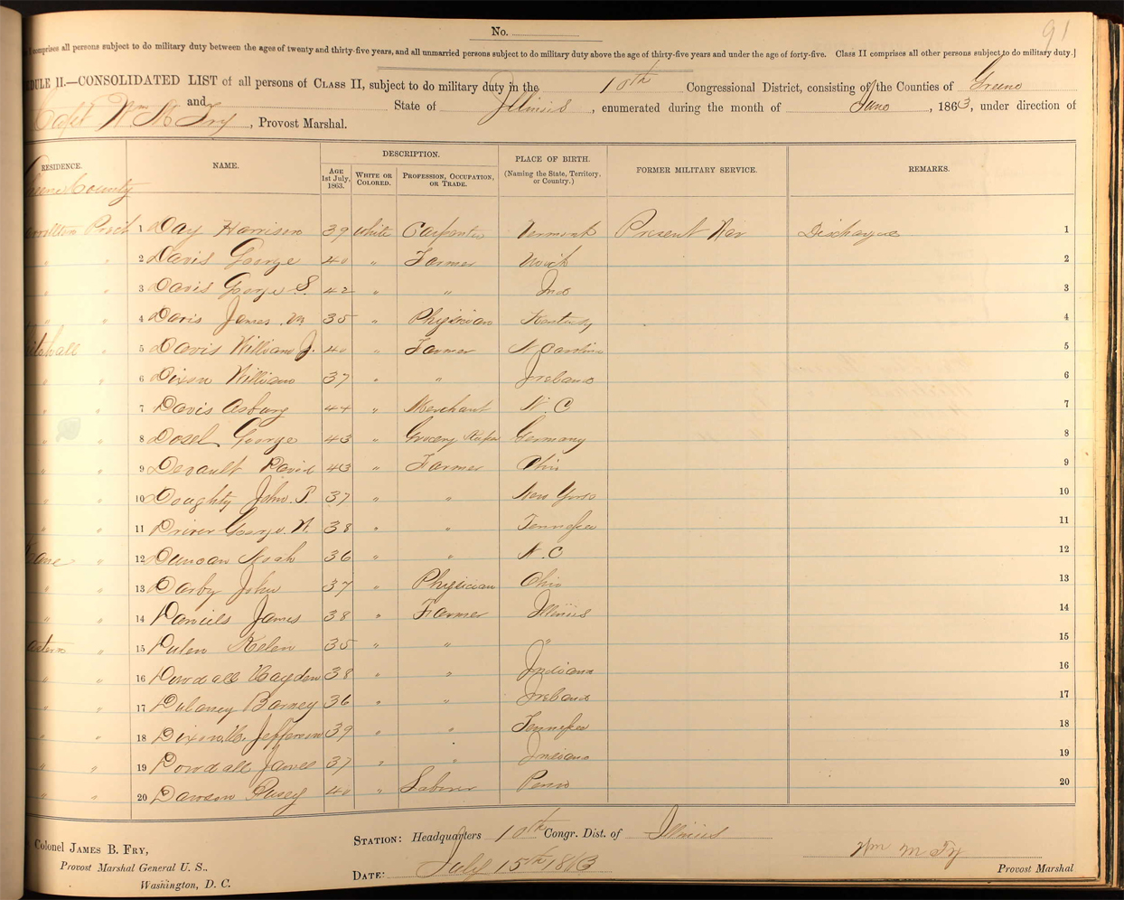 James M. Davis Civil War registration