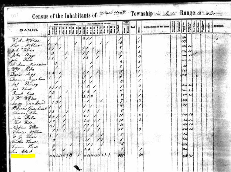 Wabash County census shows Sias Clark but the information matches Elias Clark.